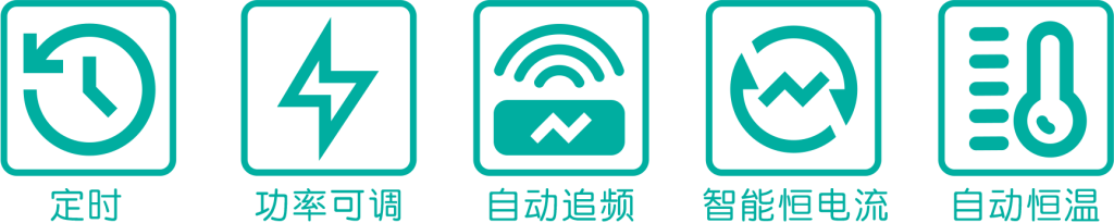 滚筒超声波清洗机